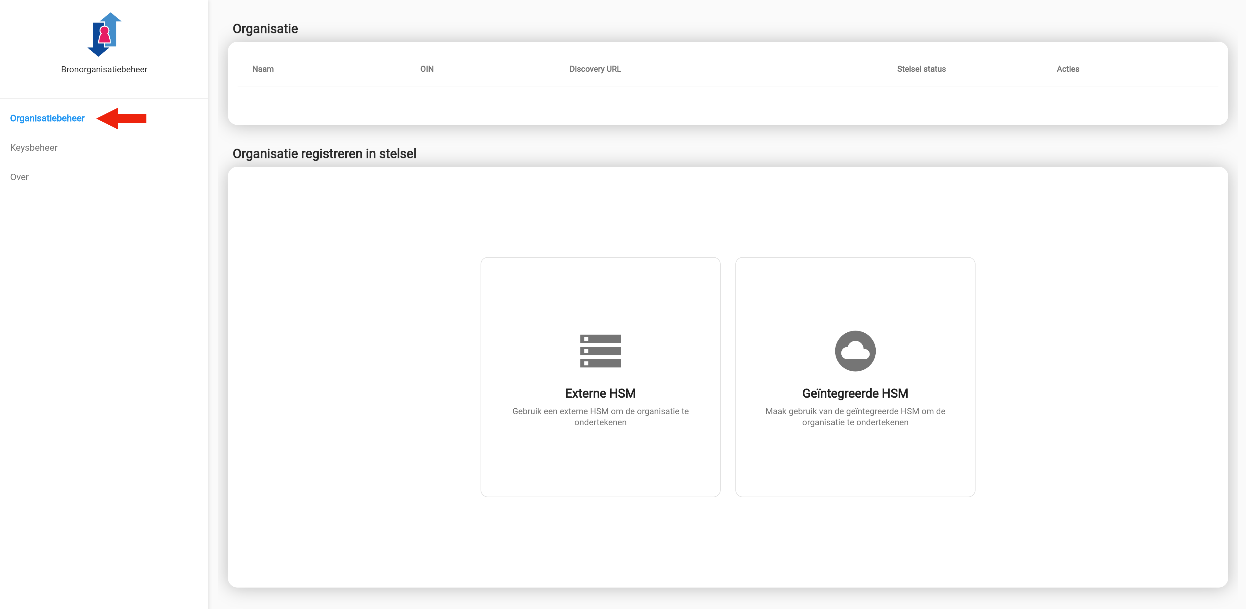 Organisatiebeheerscherm