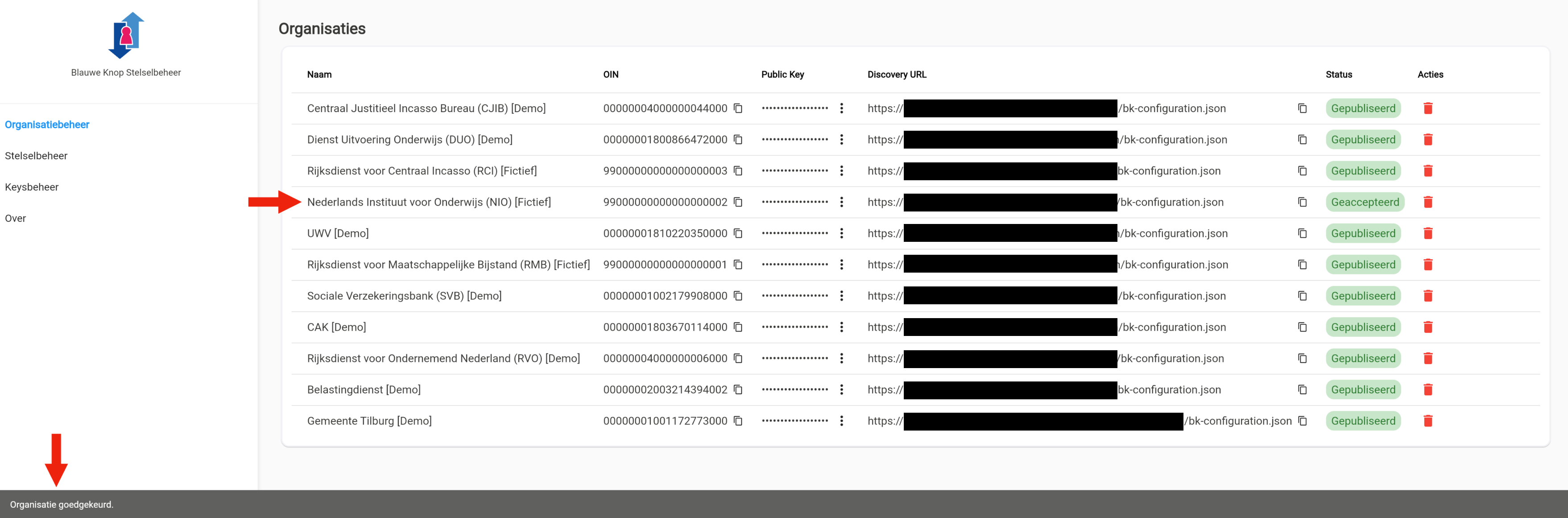 Aanmelding goedgekeurd